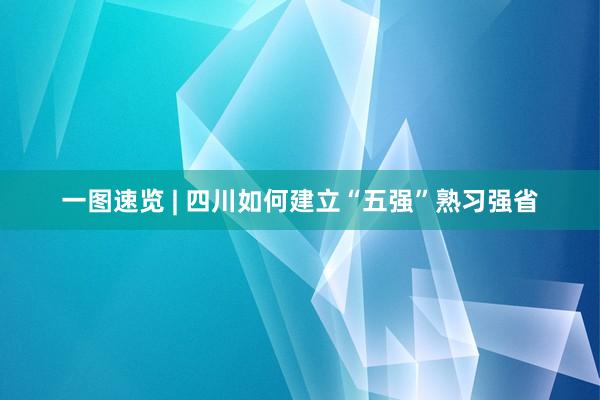 一图速览 | 四川如何建立“五强”熟习强省